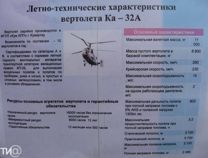 Вертолет ка-62