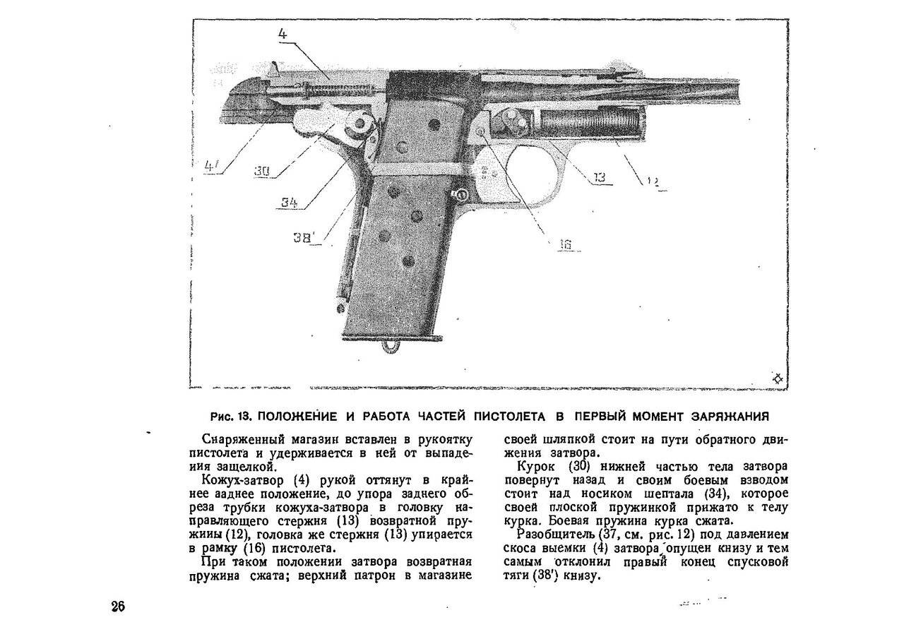 Пистолет коровина тк (тульский коровина) калибра 6,35 мм (korovin pistol or tk)