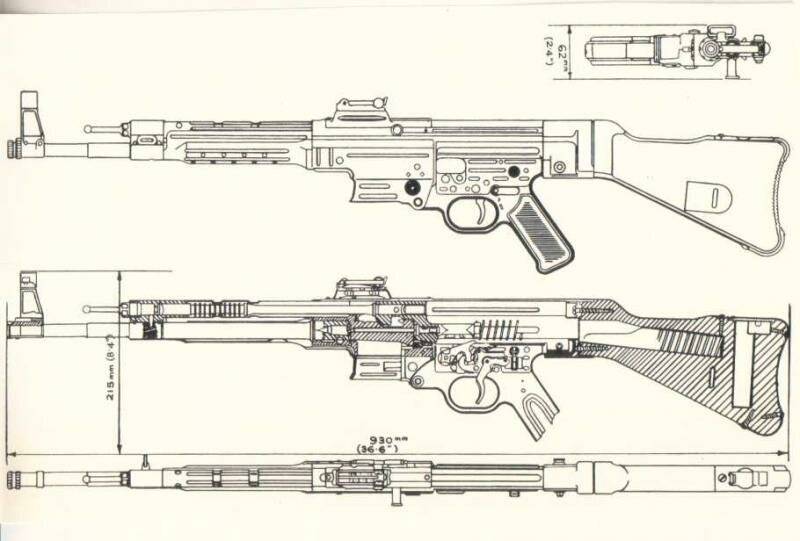 Штурмовая винтовка stg 44