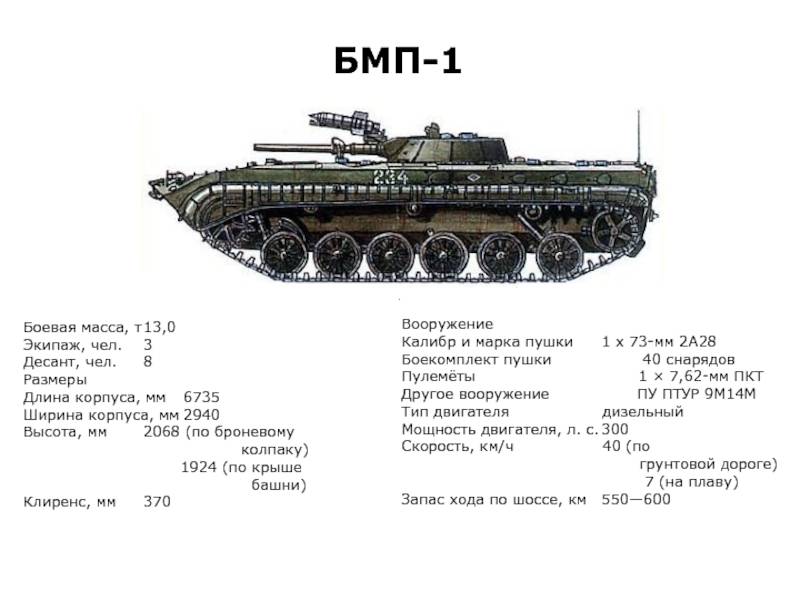 Бмд-4: технические характеристики, вооружение, двигатель, фото