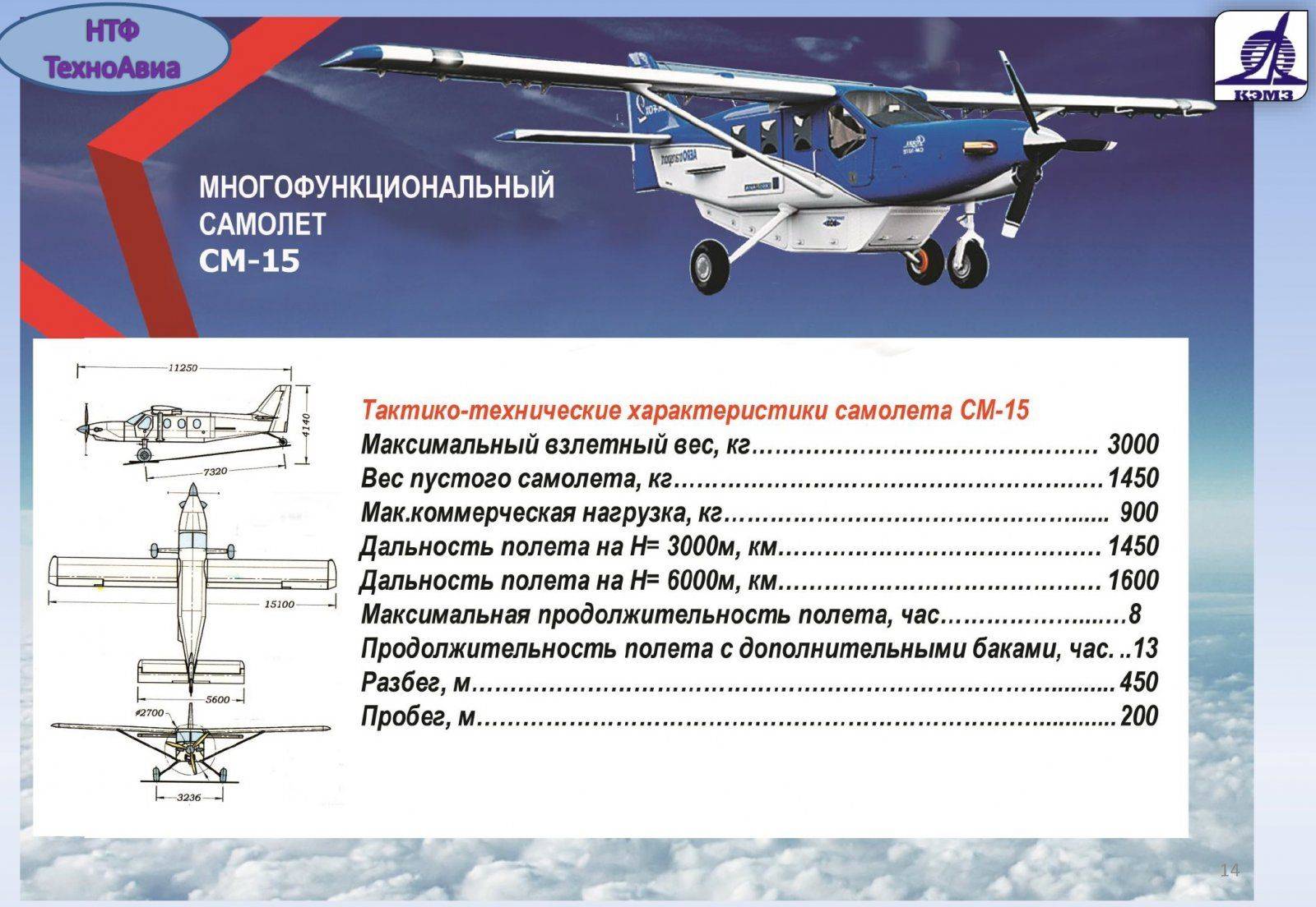Легкий транспортный многоцелевой самолет ан-32  | флот 3000