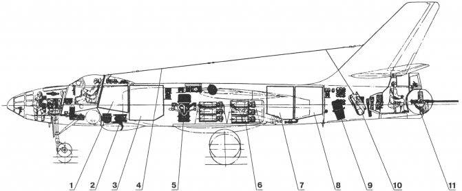 Самолет ил-28: описание, технические характеристики, фото