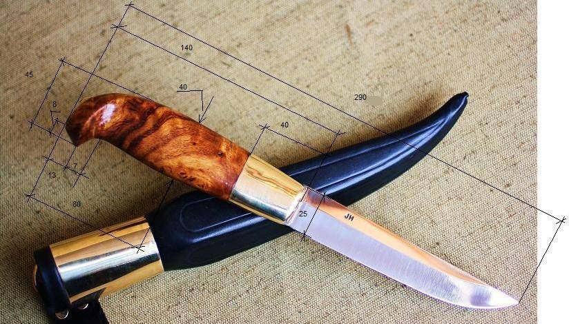 Финский нож: финка времён второй мировой, ножны, как выглядит, размеры, виды - гвардейская, классическая, складная