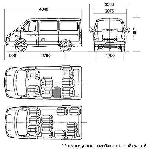 Соболь газ-2752 комби фургон: фото, технические характеристики
