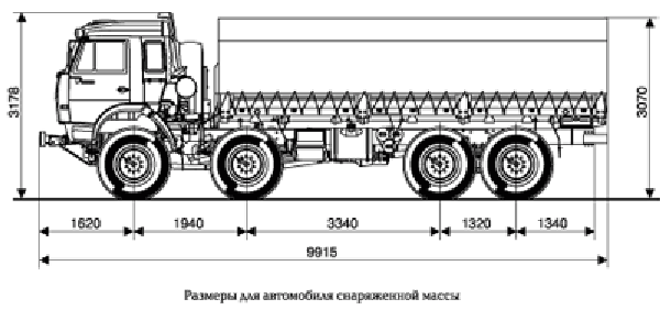 Камаз-6350 мустанг 8х8, ттх артиллерийского тягача, история создания и современное использование, модификации, размеры и грузоподъемность