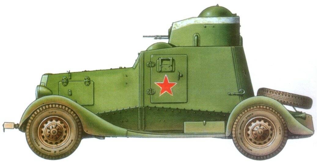 ✅ легкий бронеавтомобиль фаи 1933 года - sport-nutrition-rus.ru