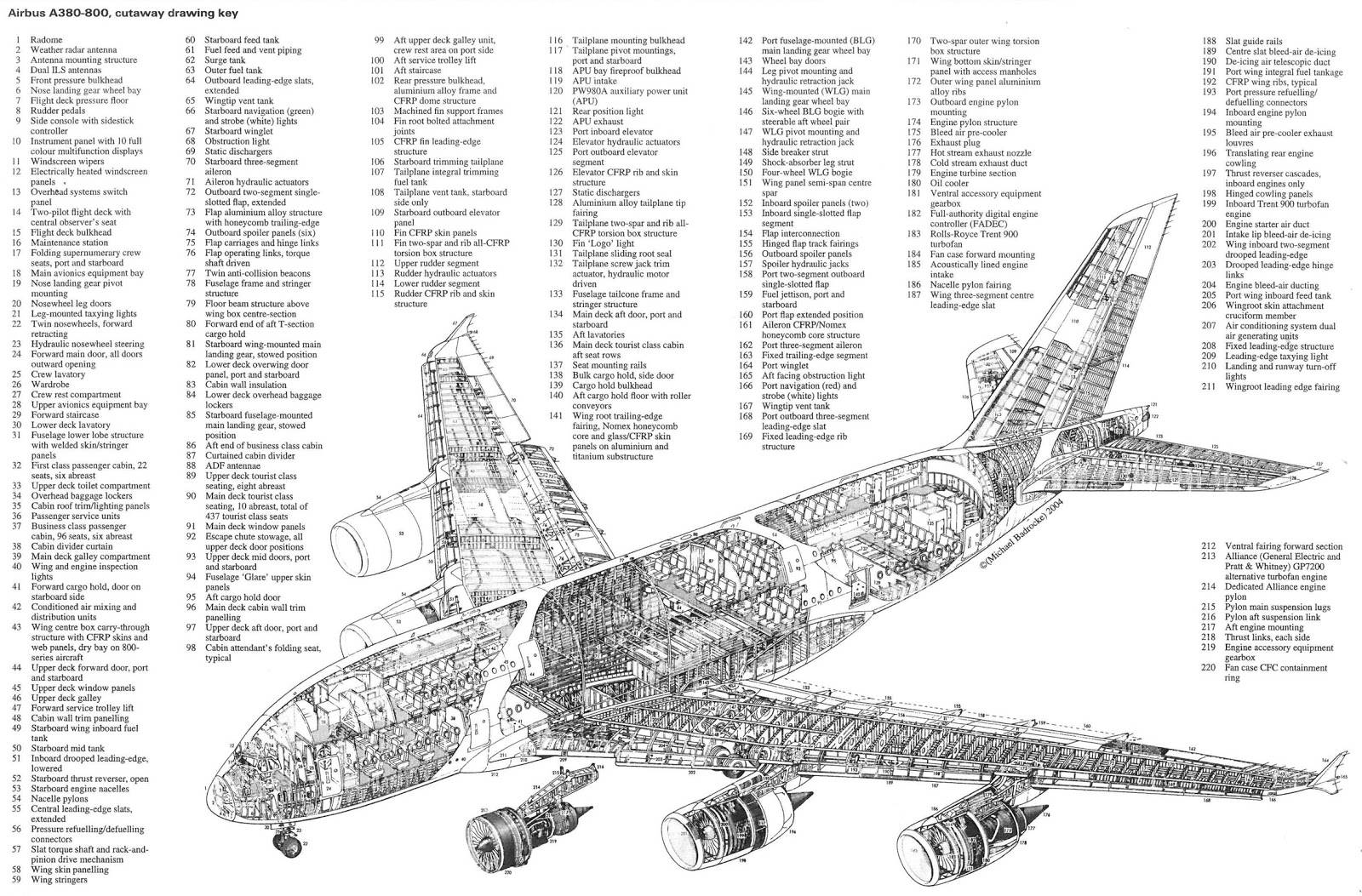 "аэробус а380": фото, салон и характеристики