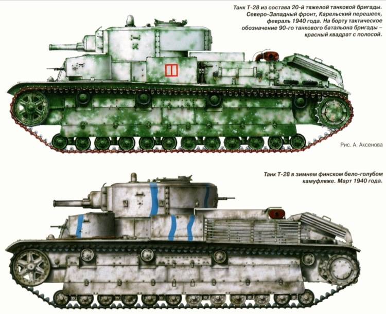 Краткая история создания танка т-28 | большая энциклопедия военной техники