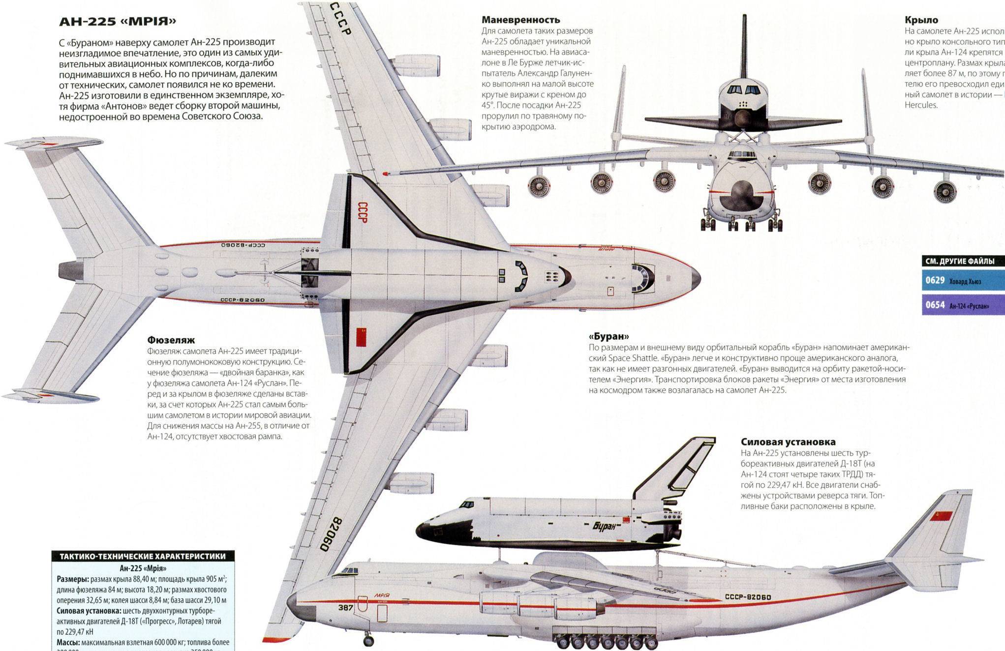 Ан-32: самолёт, технические характеристики (ттх), военный транспортный ссср, конструкция, история создания