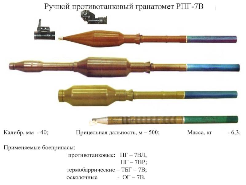 Гранатомет рпг-16 «гром»