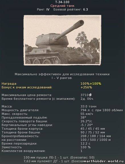 Танк т-34 - характеристики