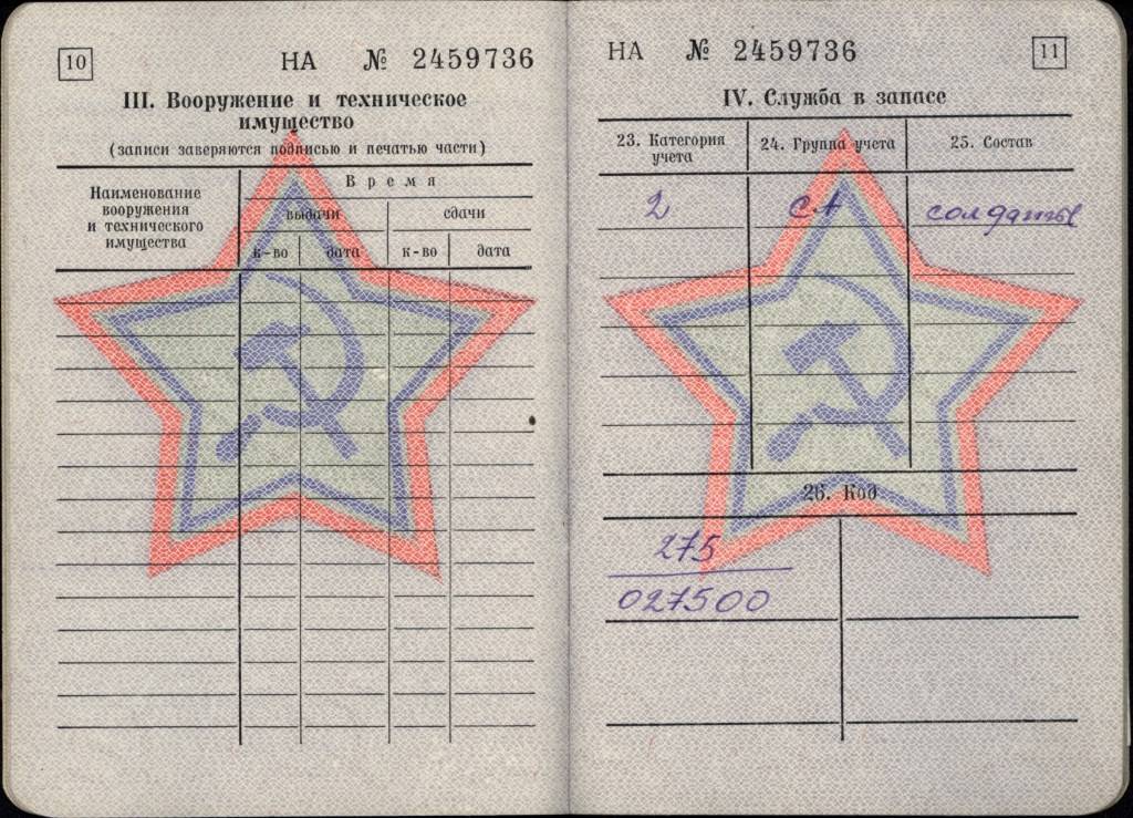 Расшифровка категории «В» в военном билете