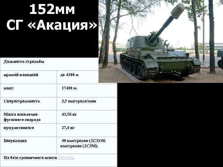 Самоходная артиллерийская установка «мста-с» 2с19: ттх и устройство