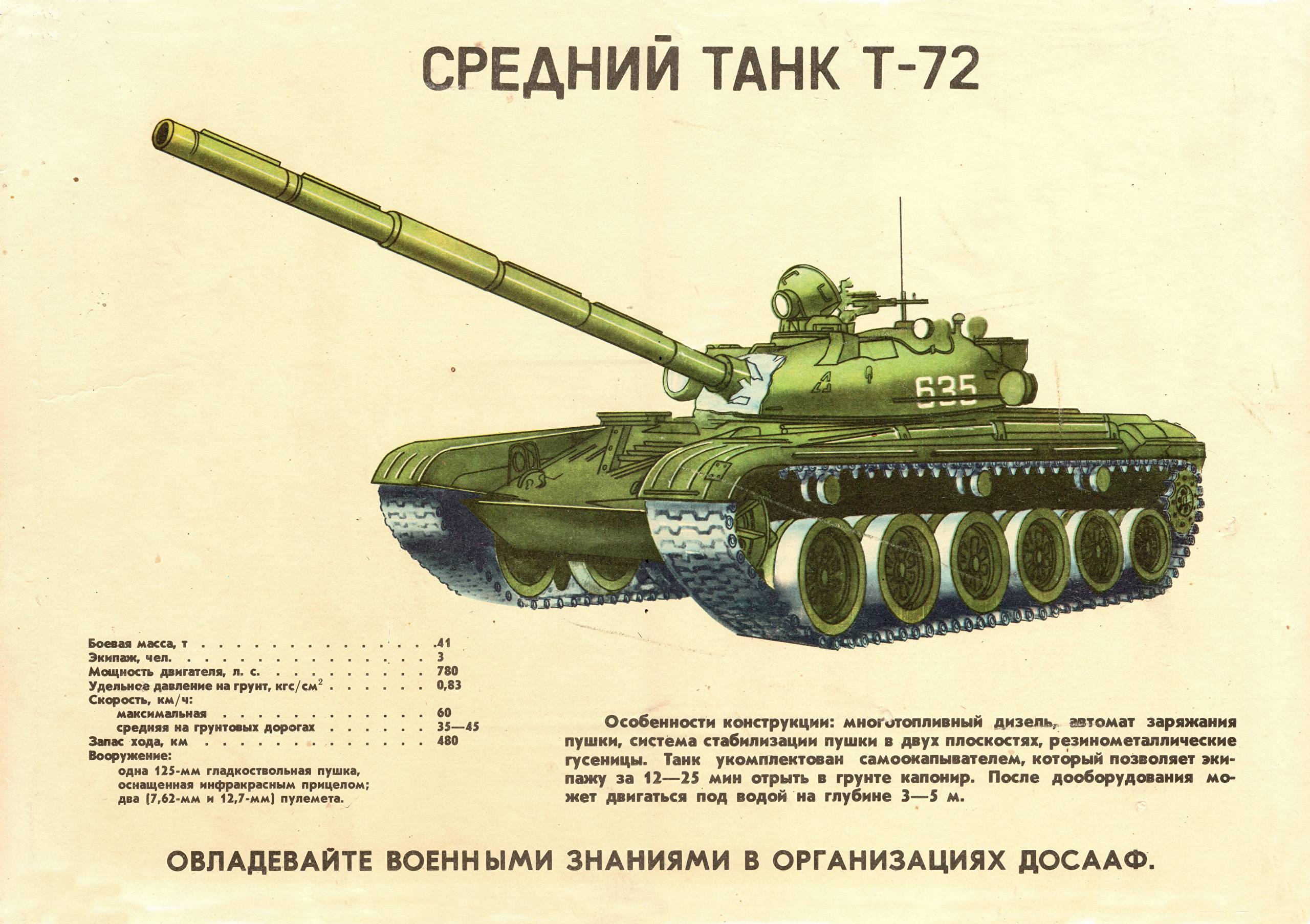 Танк т-72 ???? конструкция, технические характеристики, модификации