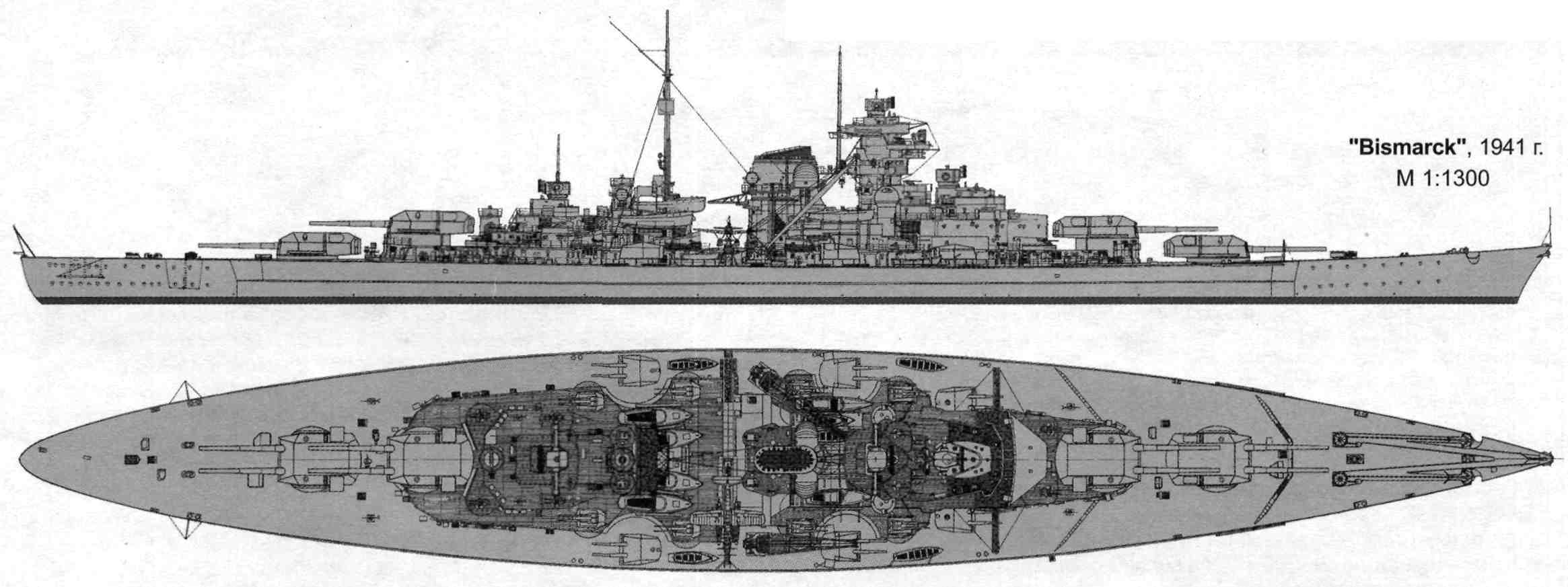 Линкор “бисмарк”: история создания и гибели корабля, характеристики и конструкция
