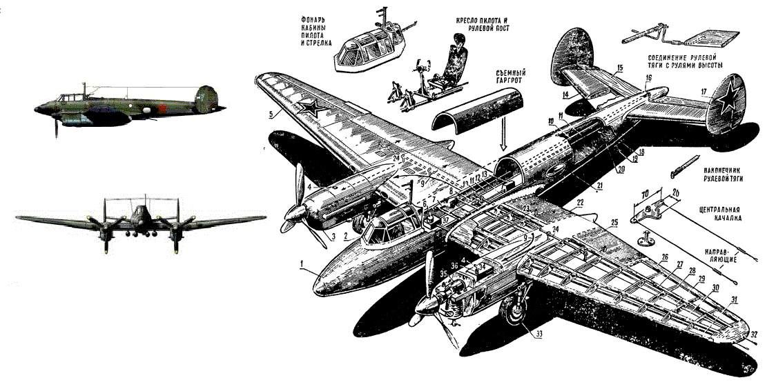 Пе-2 – взгляд из кабины / авиация и космонавтика 2002 10