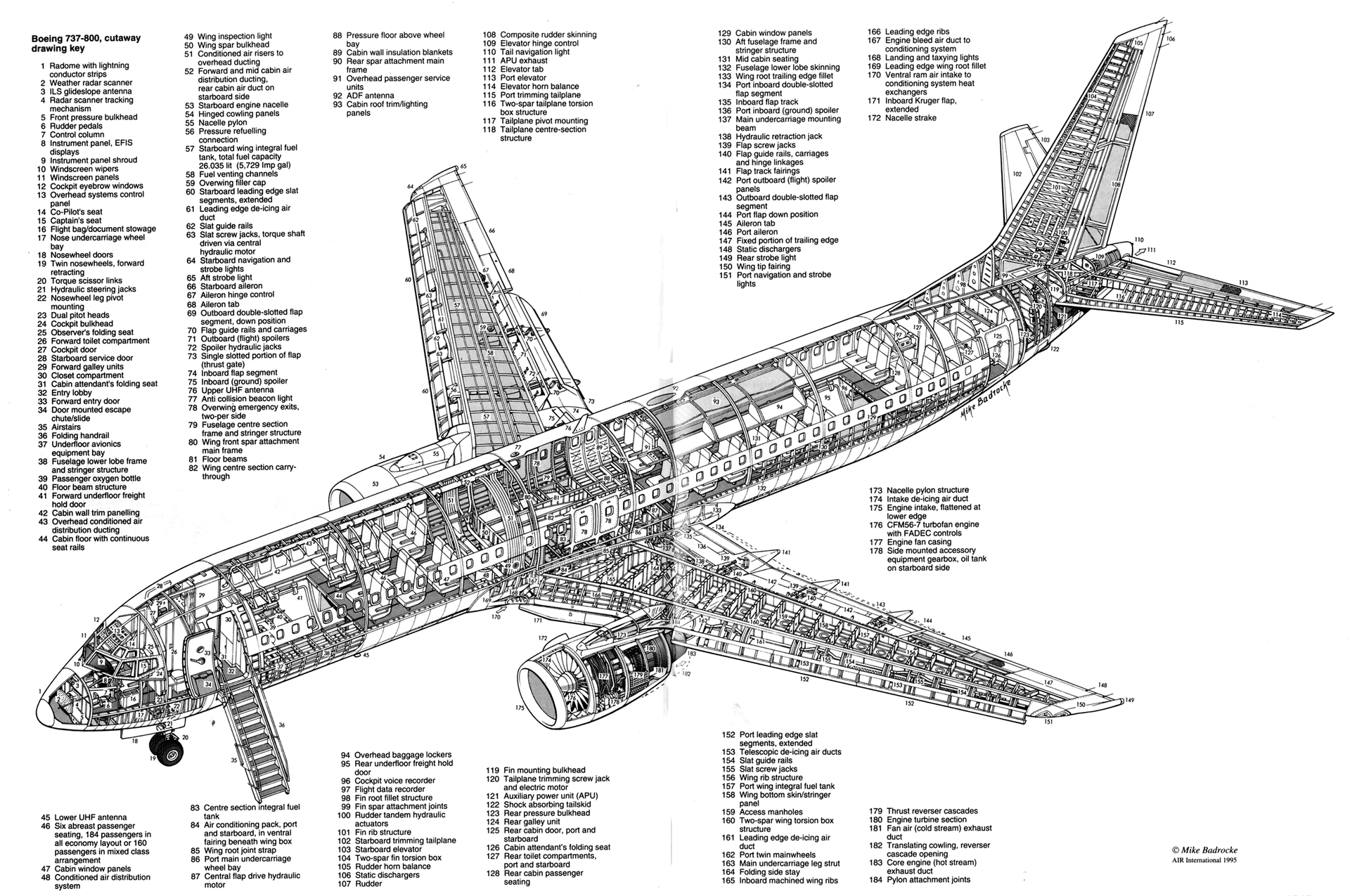 Схема самолета Боинг 737