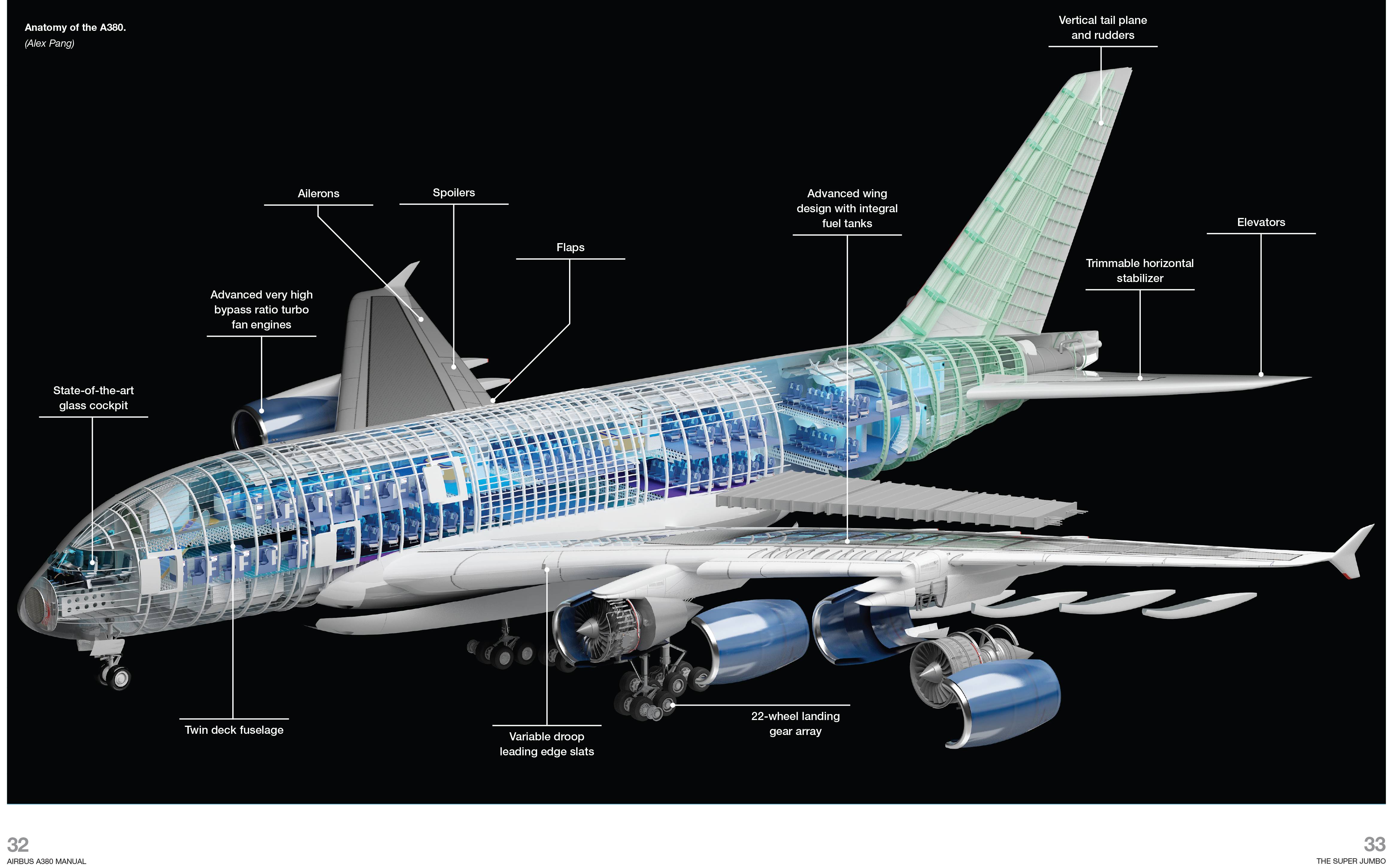 Схема салона самолета аэробус а380 800 эмирейтс