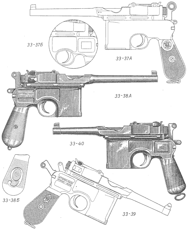 Пистолет маузер с96 технические характеристики, история разработки и модификации