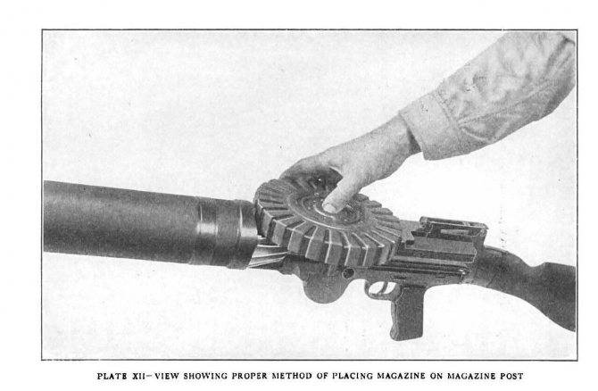 Ручной пулемет льюиса (lewis): конструкция, принцип действия, характеристики