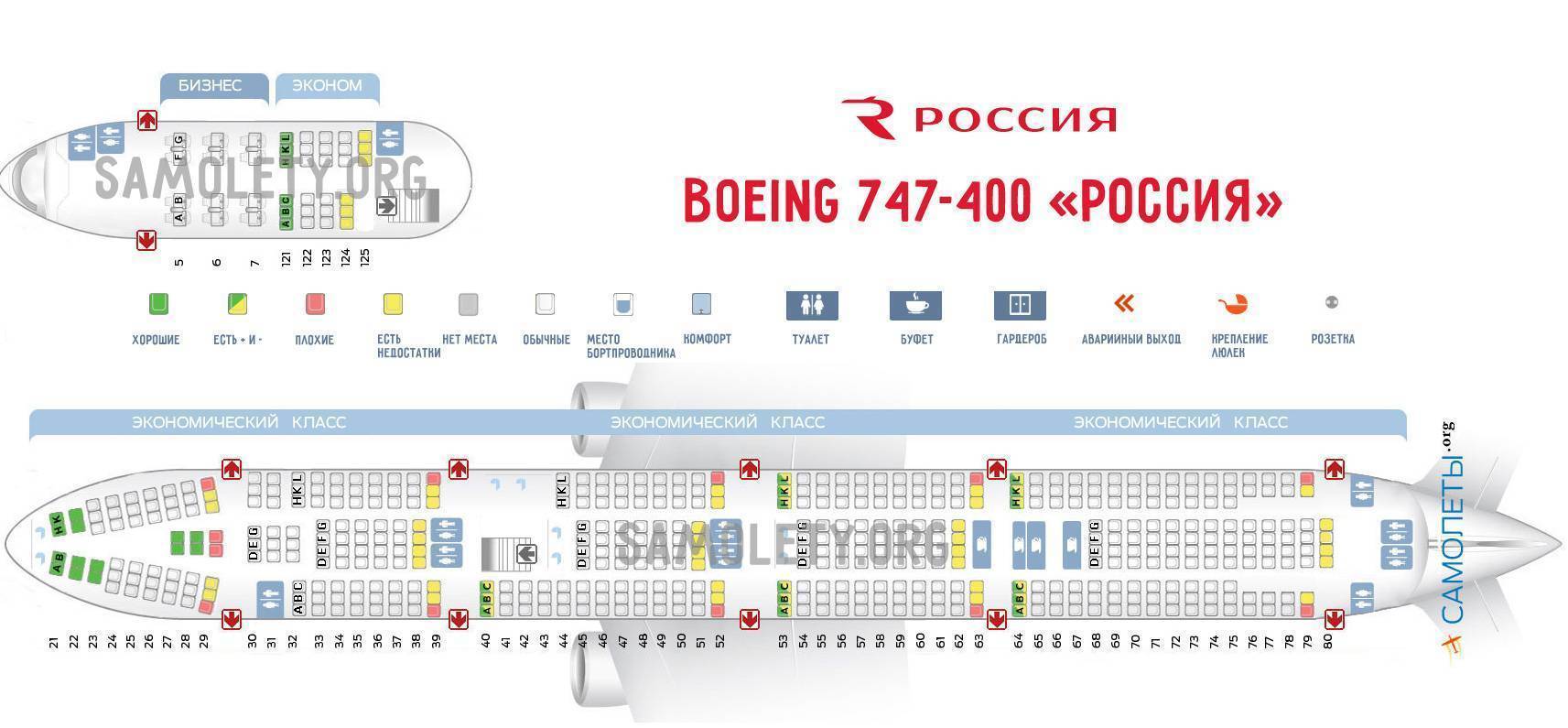 Boeing 717. фото. видео. схема салона. характеристики. отзывы.