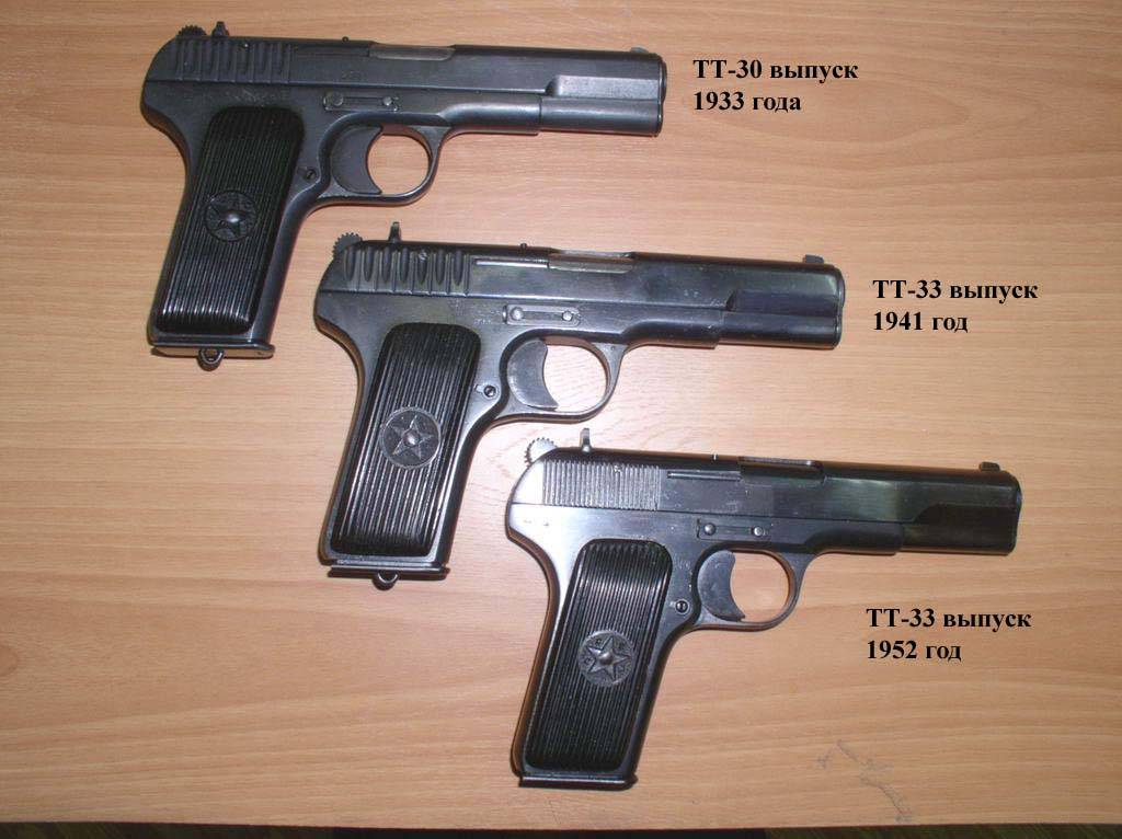 Пистолет тт (тульский токарев): калибр, технические характеристики (ттх), модификации, недостатки