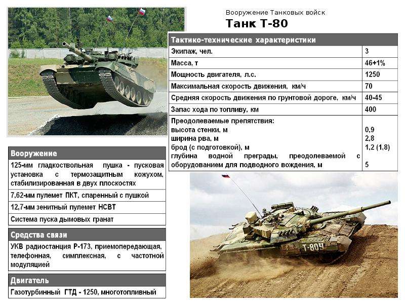 Танк т-80 двигатель, вес, размеры, вооружение