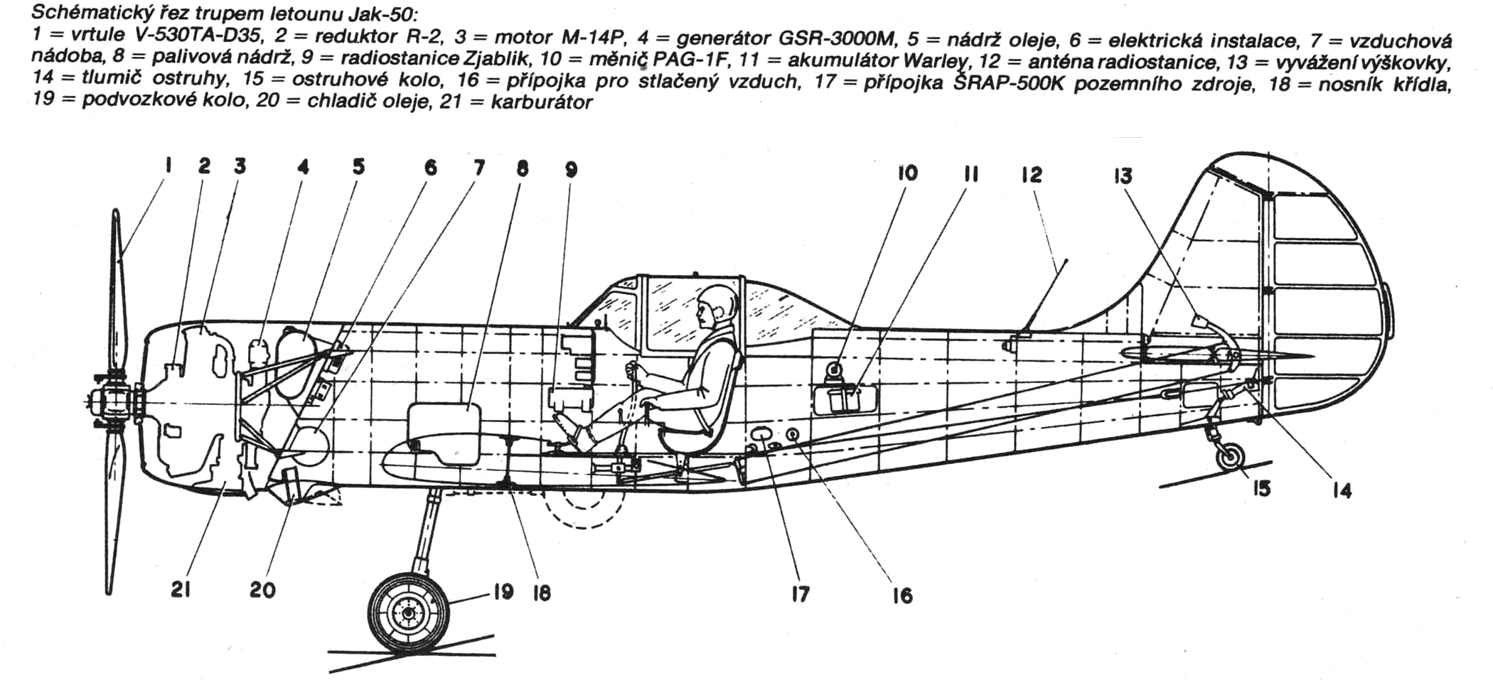 Легкий самолет як-12: технические характеристики, фото, история создания