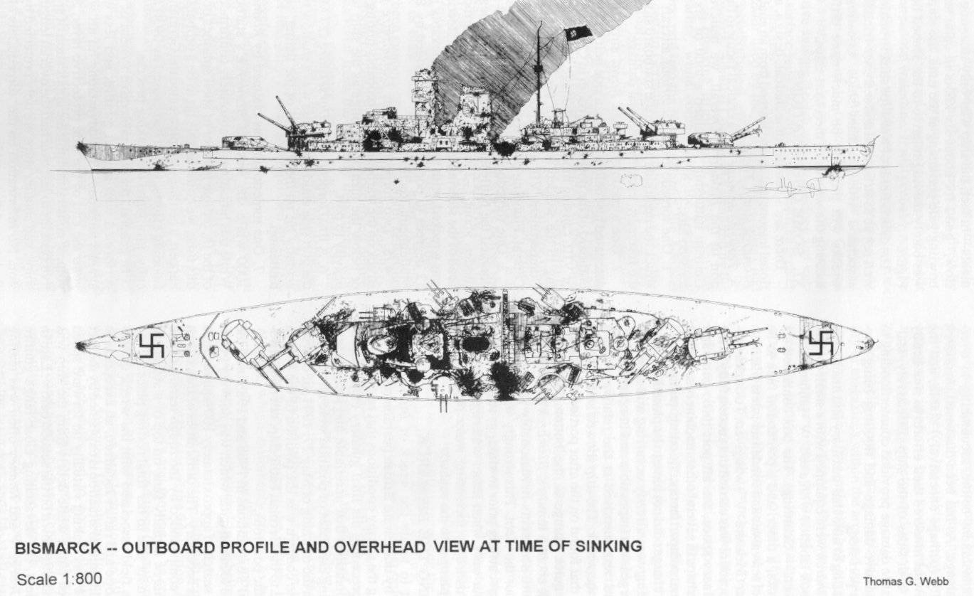 Немецкий линейный корабль «бисмарк»: супердредноут гитлера. линкор "бисмарк": описание, характеристики, история создания и гибели