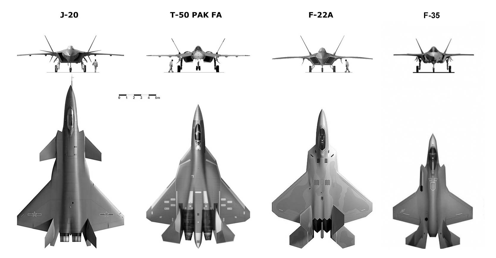 Су 35 против f 22 raptor, f 35 и eurofighter typhoon – мнения экспертов, кто лучше? | ????
