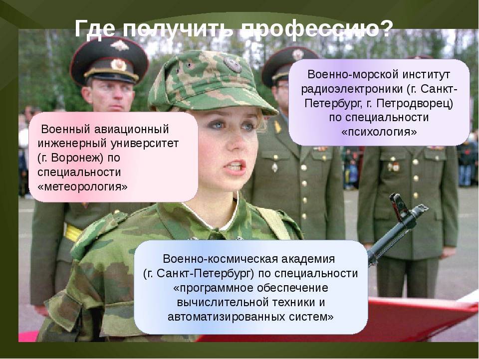 Перечень женских профессий в армии России
