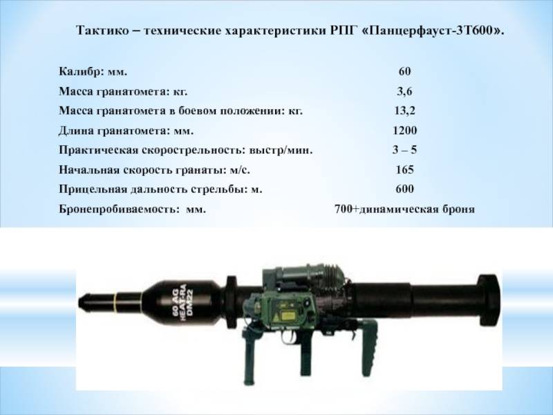 Гранатомет рпг-26