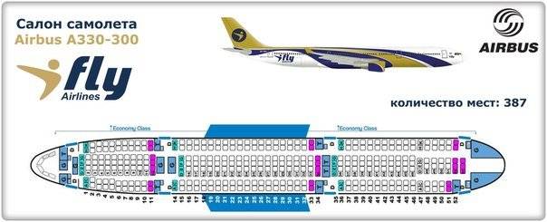 Самолет airbus 330-300: схема салона и лучшие места