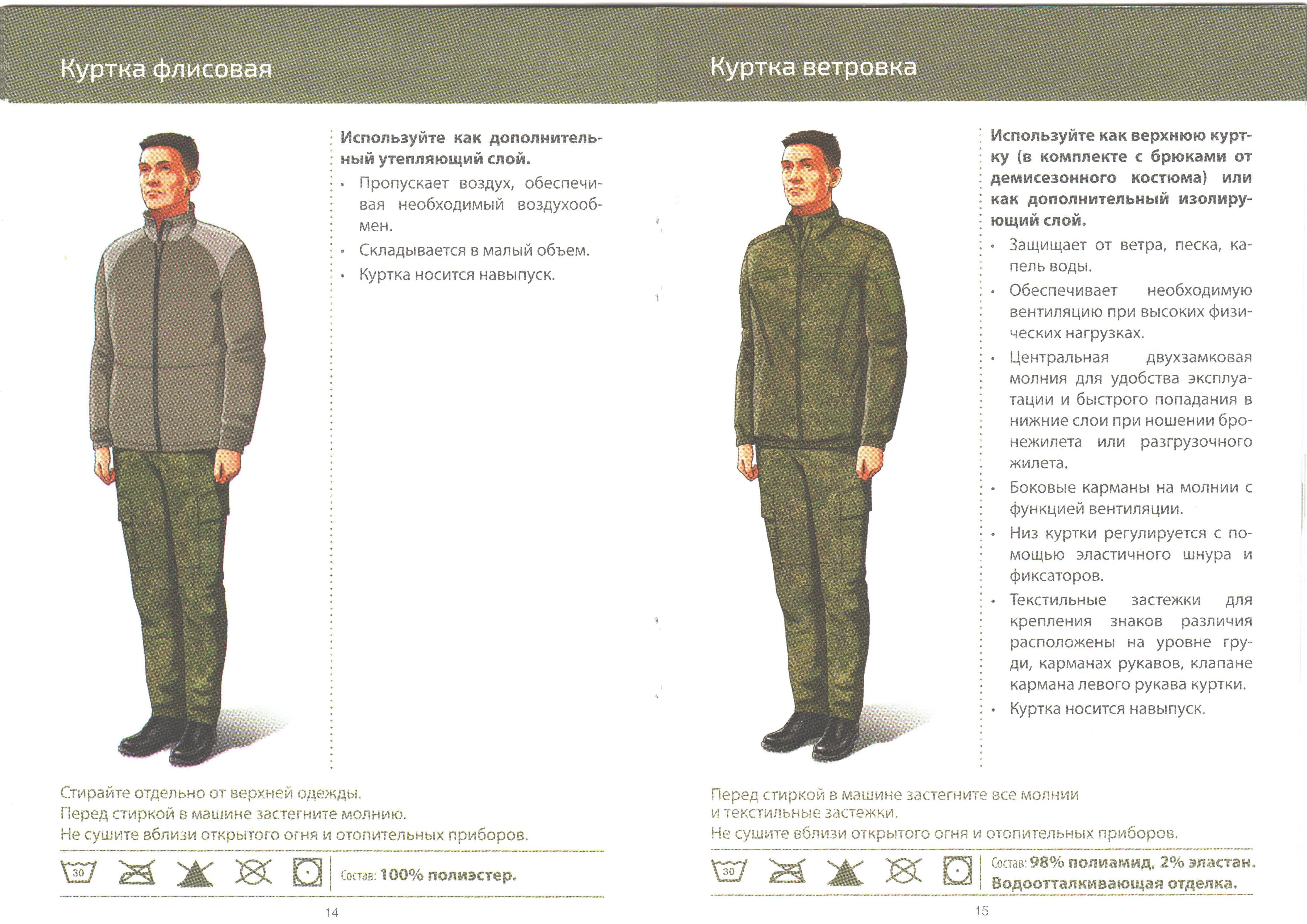 Военная форма российских военнослужащих вкпо и вкбо 2020, новые образцы парадного и полевого обмундирования вс, правила ношения в армии