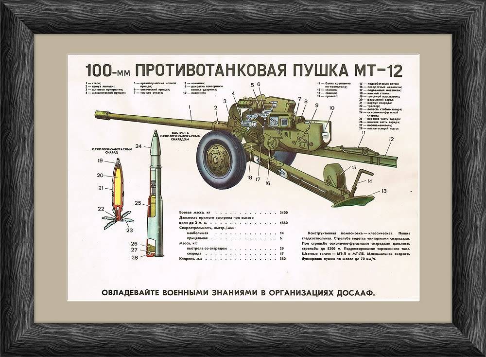 Мт-12 рапира - противотанковая пушка, характеристики орудия калибром 100 мм, описание, особенности конструкции, преимущества и недостатки