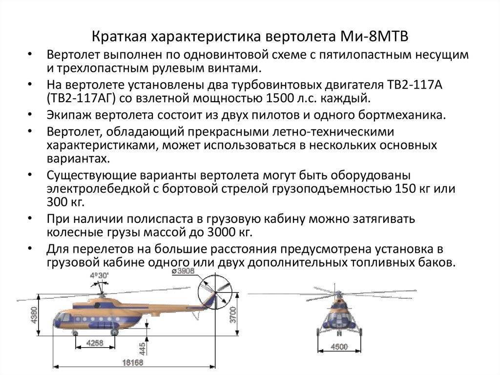 Вертолёт Ми-8 – верная «восьмёрка» уже более чем полвека