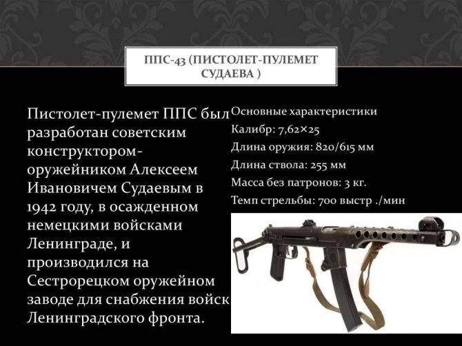 Вопрос дилетанта • суровый ленинградец. пистолет-пулемет судаева ппс-42/43