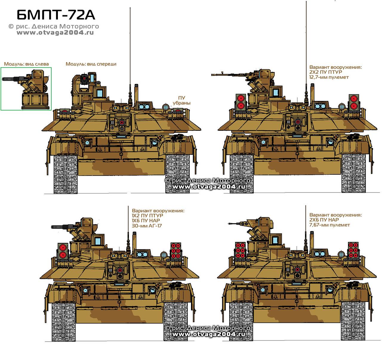 Боевые машины поддержки танков: «терминатор», «терминатор-2» и «терминатор-3» – сайт о металле