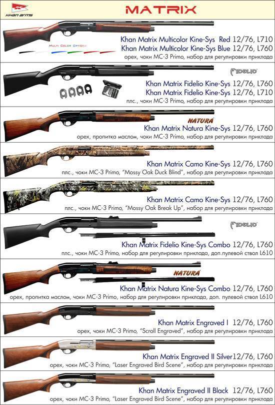 Жизнь охотника. турецкие ружья 12 калибра. обзор моделей и характеристика