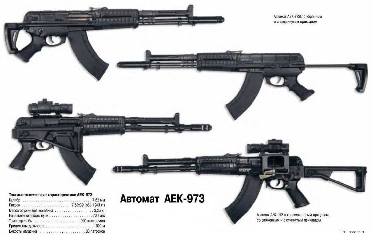 M16: главная штурмовая винтовка в истории - zefirka