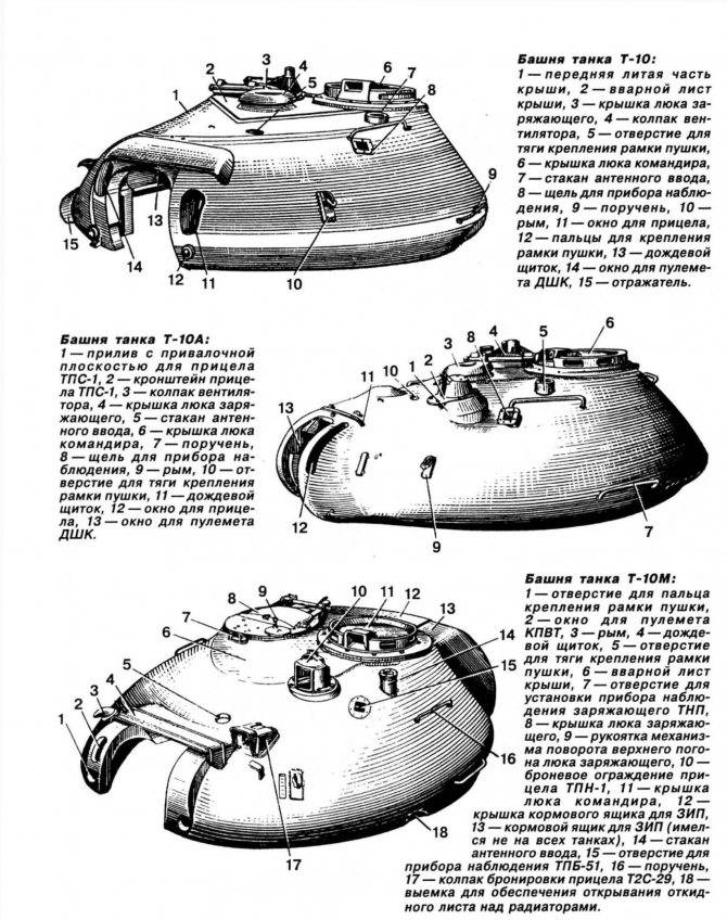 Танк т-10