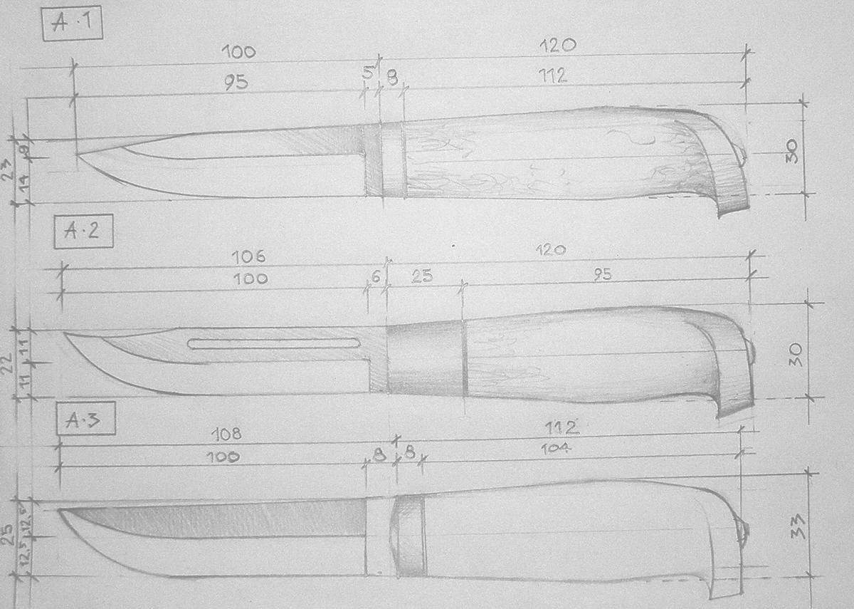 Финский нож. финский нож сделать самому своими руками
