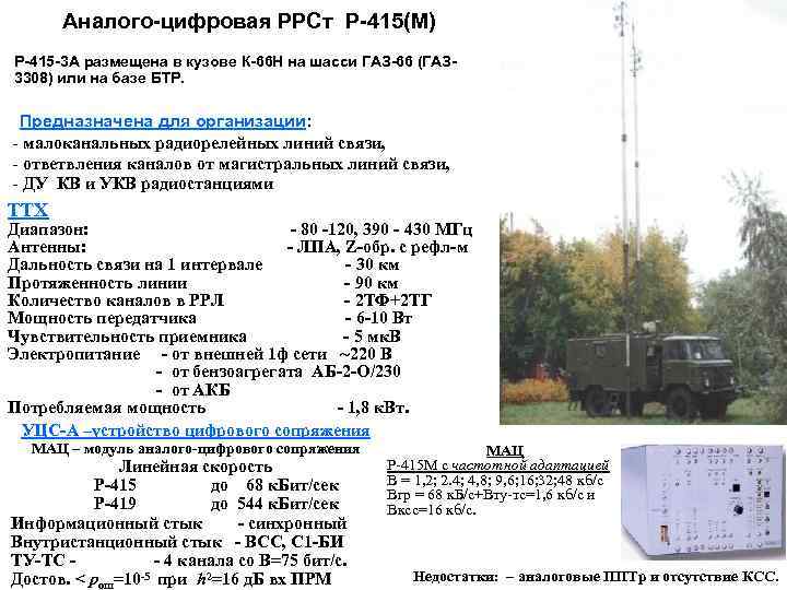 Радиорелейная станция р-419 л1 обзор ттх | мир компьютерных систем