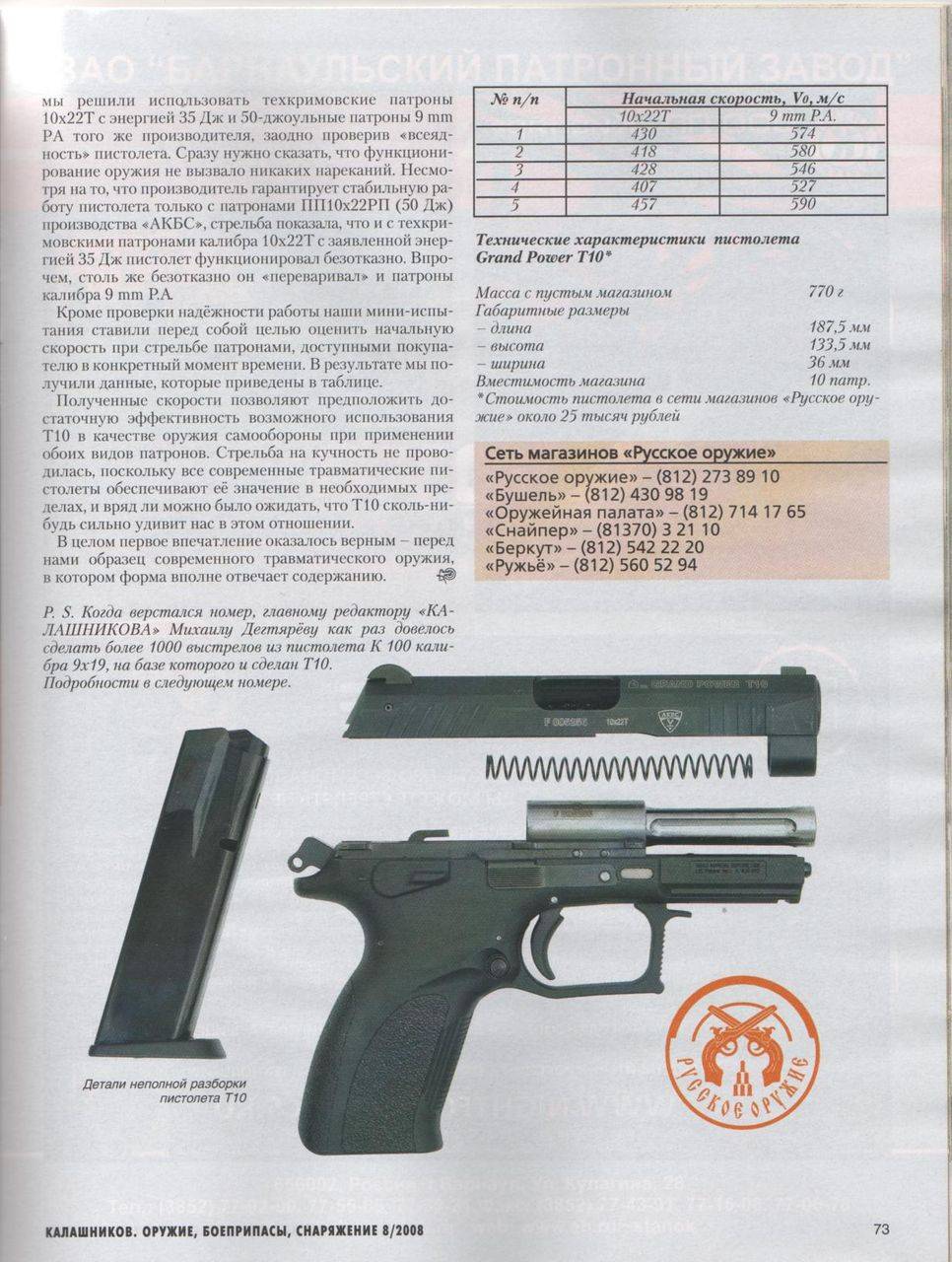 Травматический пистолет гроза-031 evo / 03