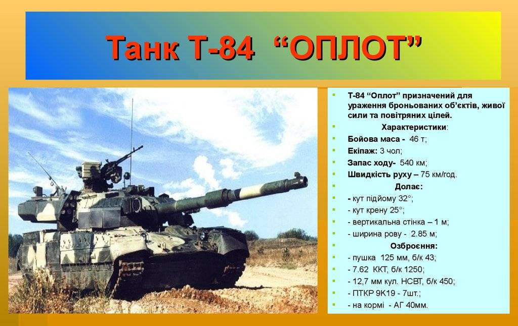 Новый танк "оплот". танк "оплот": технические характеристики :: syl.ru