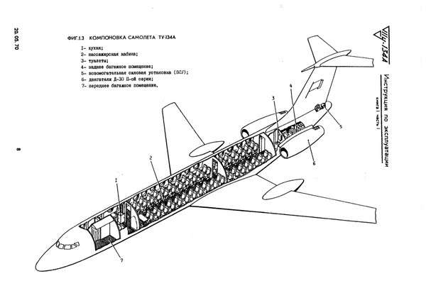 Туполев ту-134 — обзор самолета, схема салона