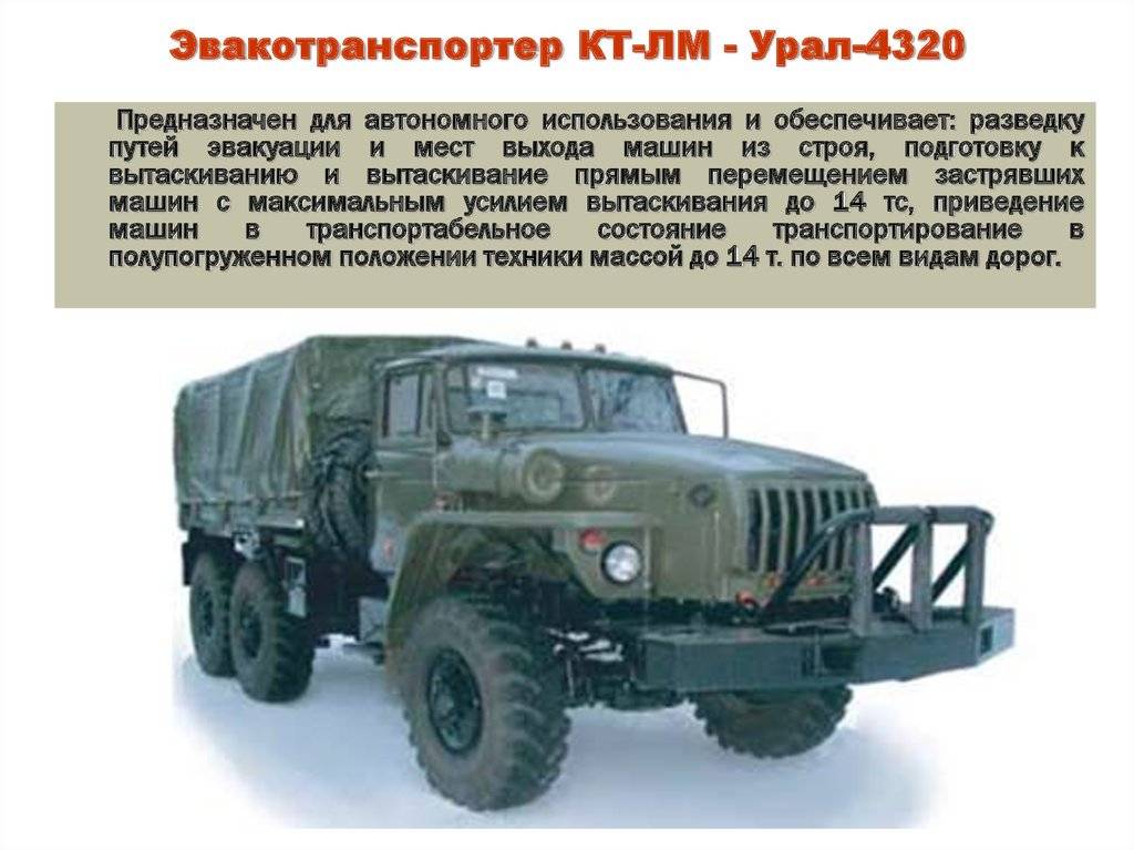 Урал-375 одна из самых востребованных машин в ссср