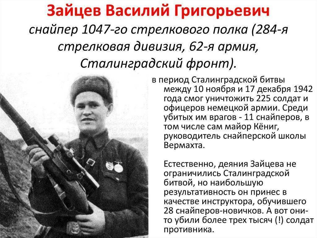 Герои сталинградской битвы - герои ссср и их подвиги кратко