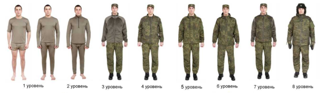 Офисная форма одежды для военнослужащих: комплектация и внешний вид, правила ношения