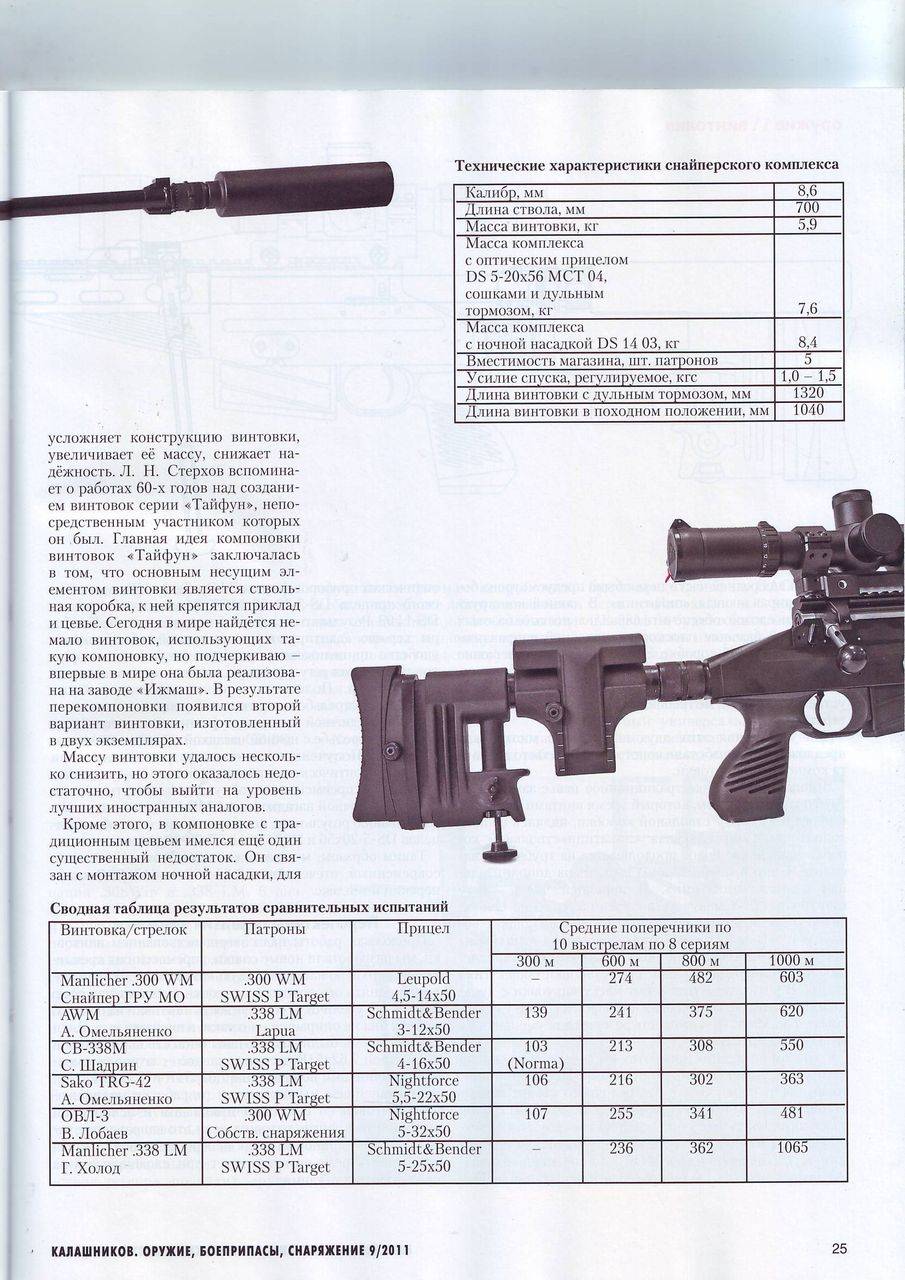 Снайперская винтовка св 98 модернизированная, описание с ттх, фото и видео